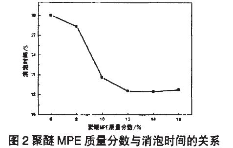 圖2.JPG