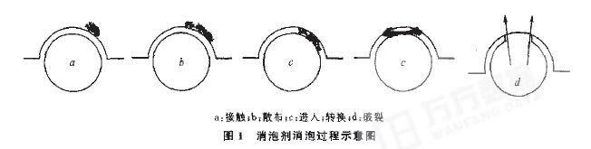 圖1.JPG