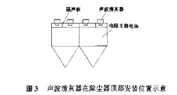 圖3.JPG